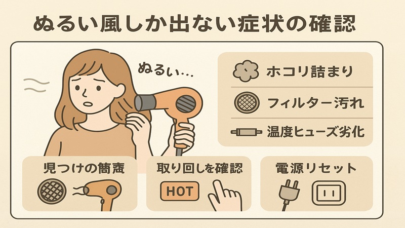 ぬるい風しか出ない症状の確認