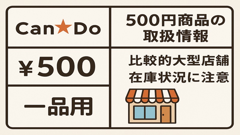 キャンドゥ500円製品の取扱情報