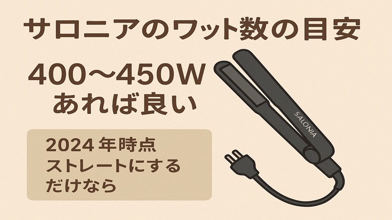 サロニアのワット数の目安