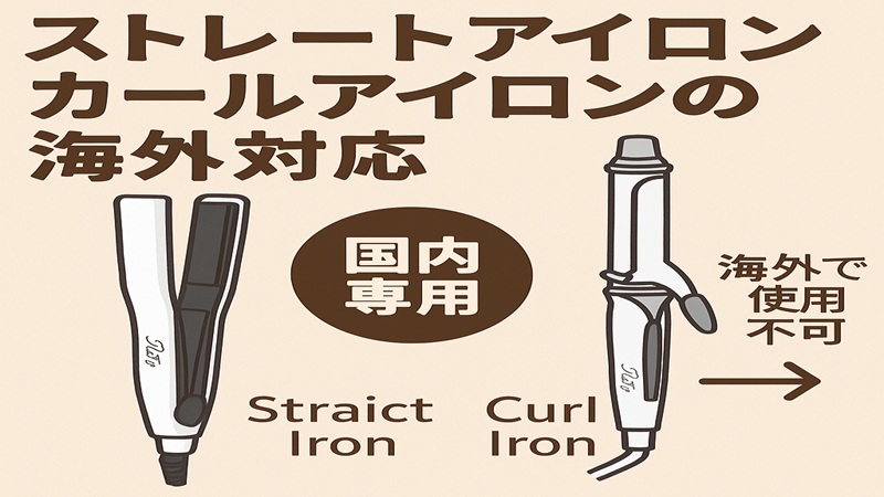 ストレートアイロンやカールアイロンの海外対応