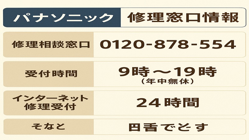 パナソニックの修理窓口情報