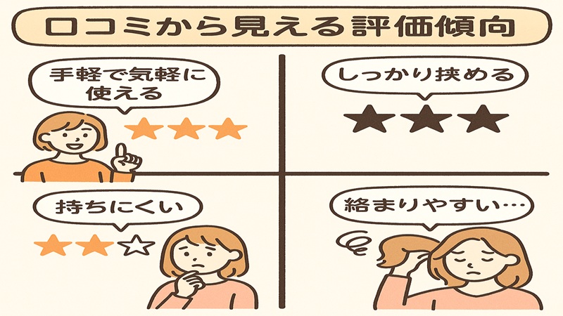 口コミから見える評価傾向
