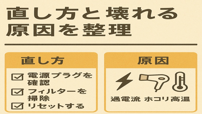 直し方と壊れる原因を整理