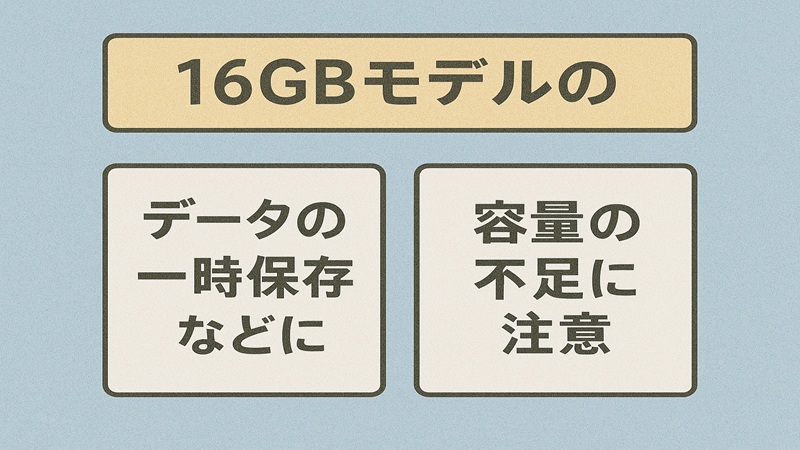 16gbモデルの用途と注意点