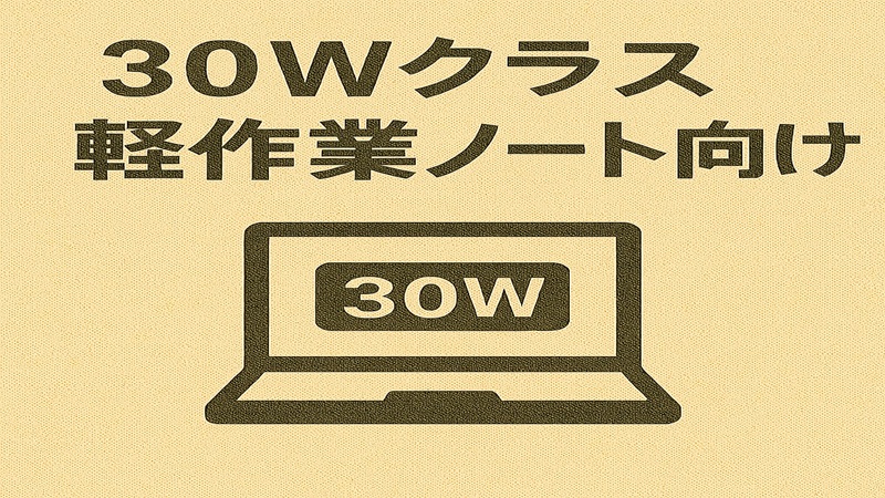 30Wクラス軽作業ノート向け