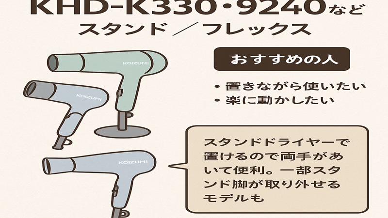 KHD-K330・9240などスタンドフレックス