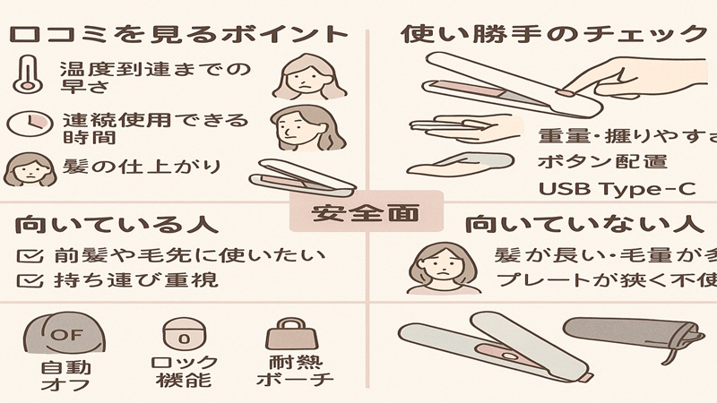 PTPMI10ミニモバイル口コミと使い勝手