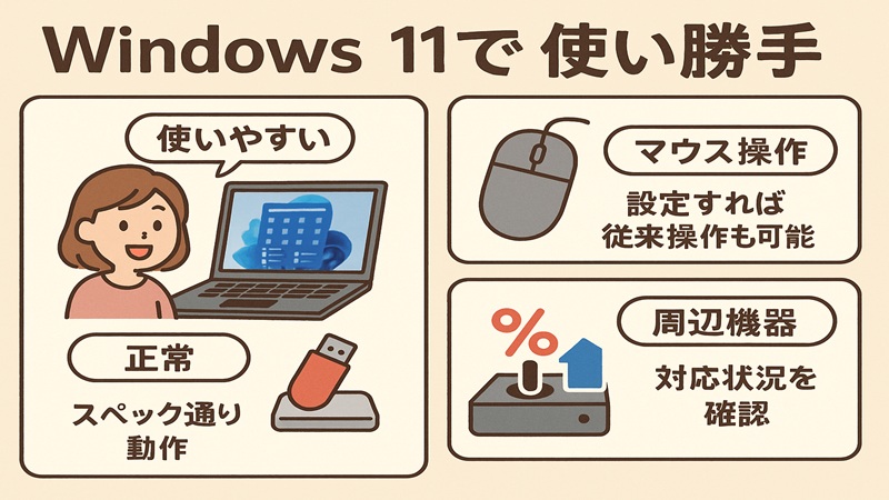 Windows11での使い勝手