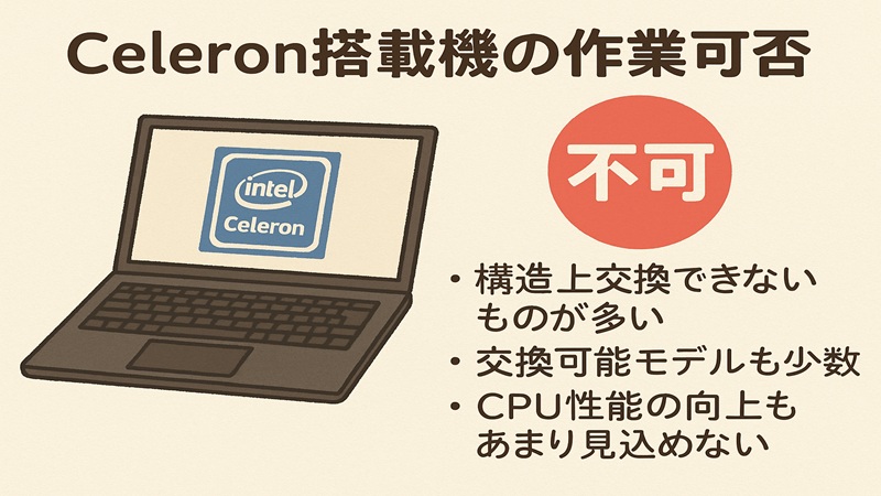celeron搭載機の作業可否