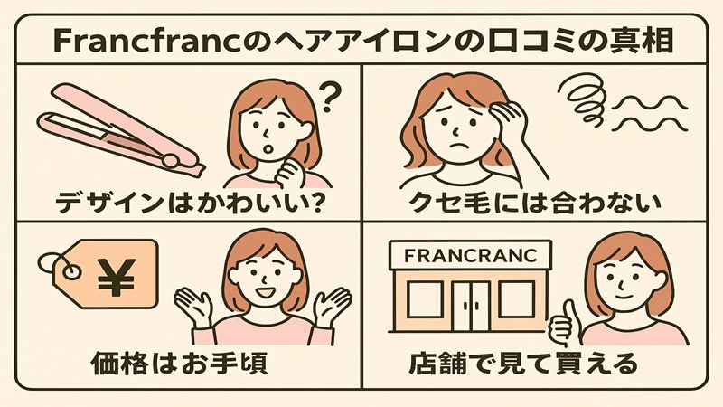 francfrancのヘアアイロンの口コミの真相