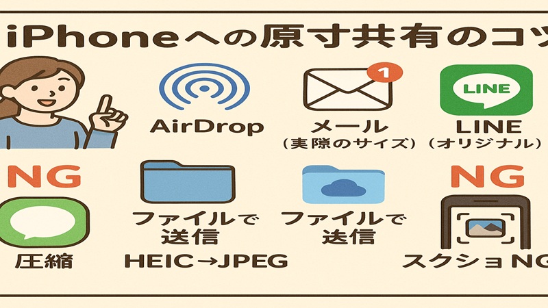iPhoneへの原寸共有のコツ