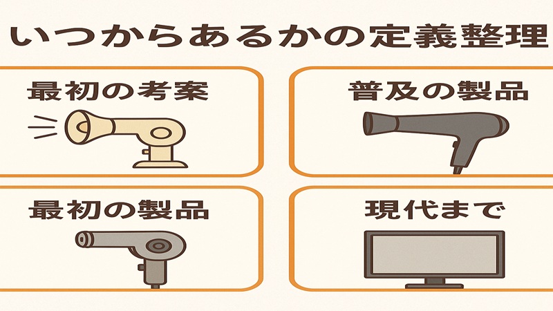 いつからあるかの定義整理
