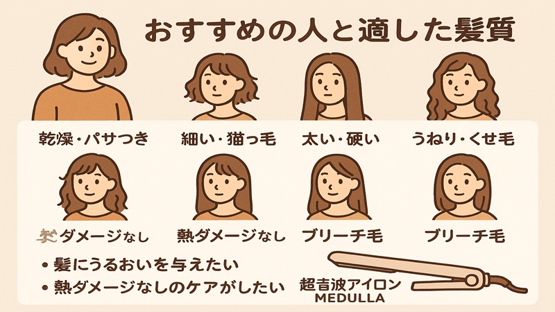 おすすめの人と適した髪質