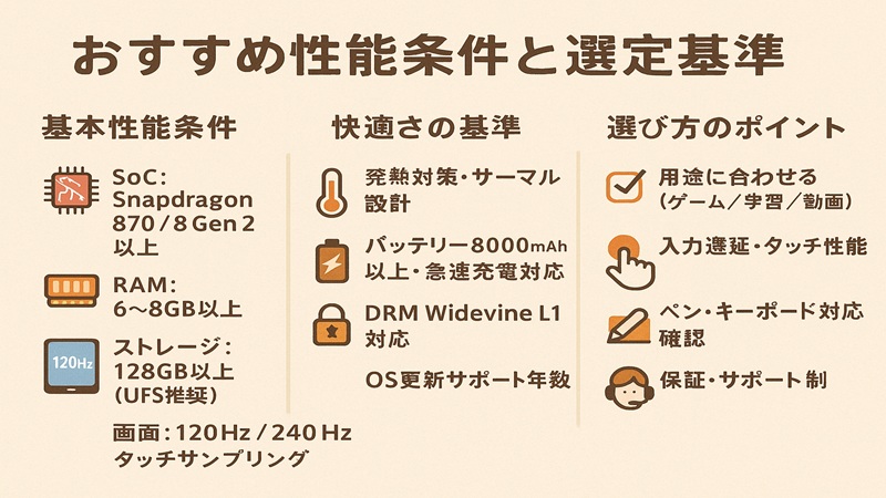 おすすめ性能条件と選定基準