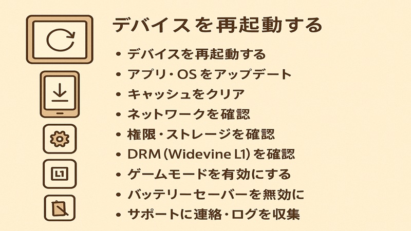 できない不具合時の確認手順