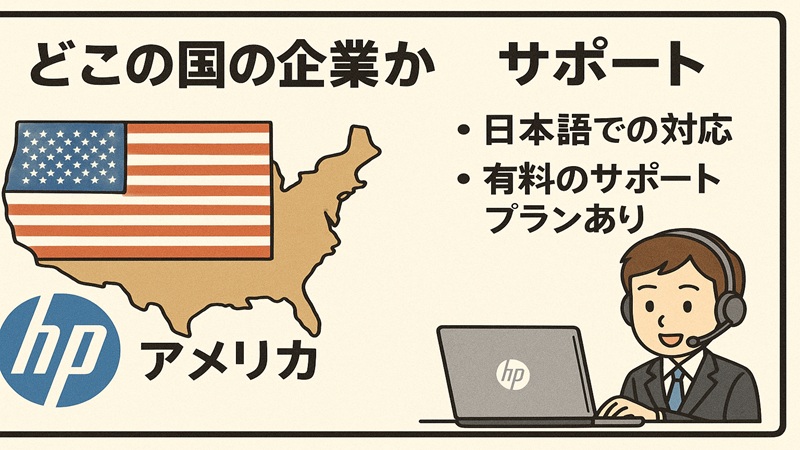 どこの国の企業かとサポート