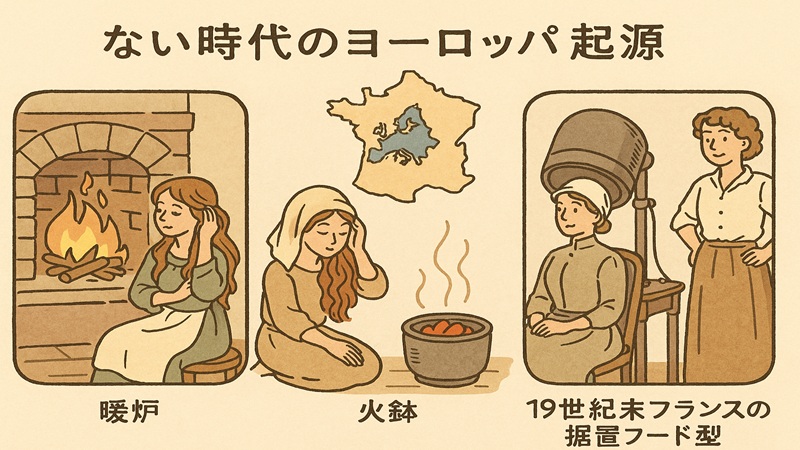 ない時代のヨーロッパ起源