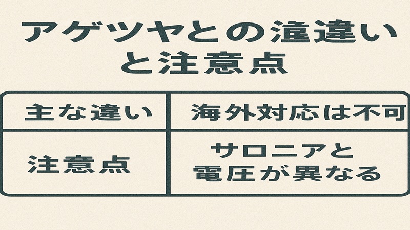 アゲツヤとの違いと注意点