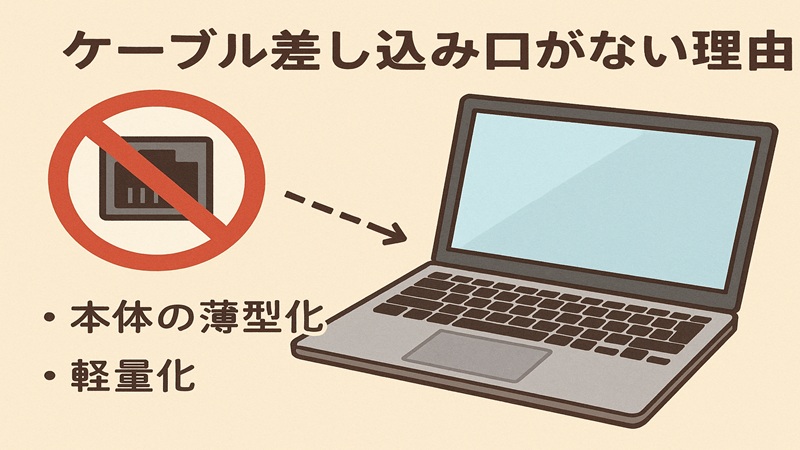 ケーブル差し込み口がない理由