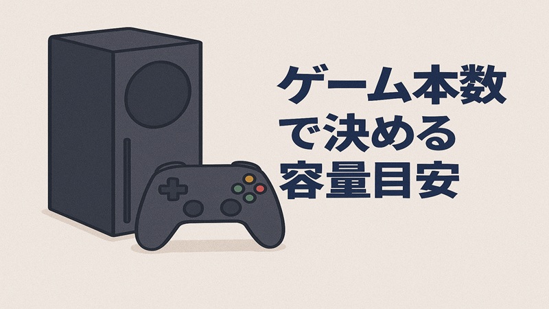 ゲーム本数で決める容量目安