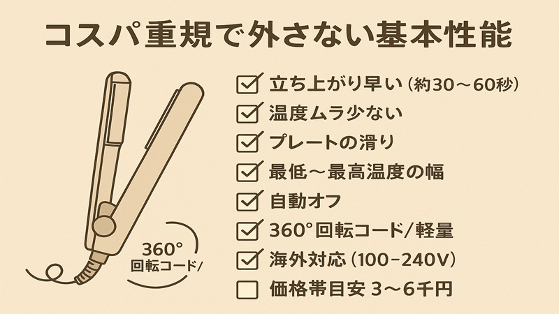 コスパ重視で外さない基本性能