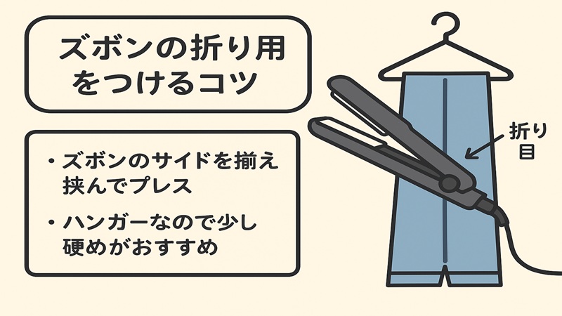 ズボンの折り目をつけるコツ