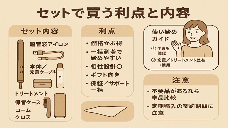 セットで買う利点と内容
