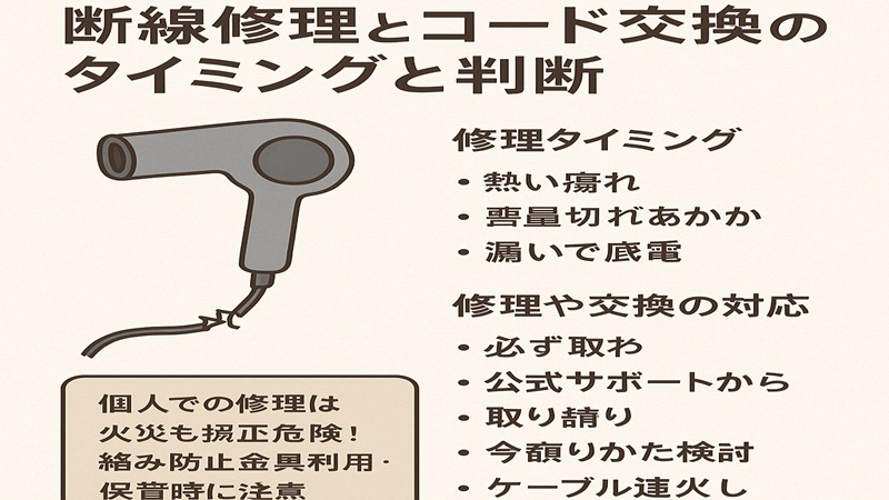 ダイソンのドライヤーの断線修理とコード交換のタイミングと判断