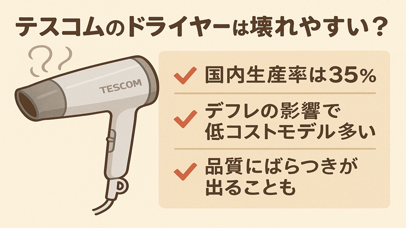 テスコムのドライヤーは壊れやすいの真相