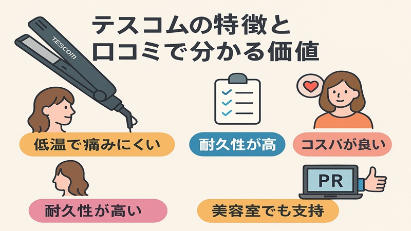 テスコムの特徴と口コミで分かる価値