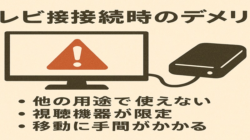 テレビ接続時のデメリット