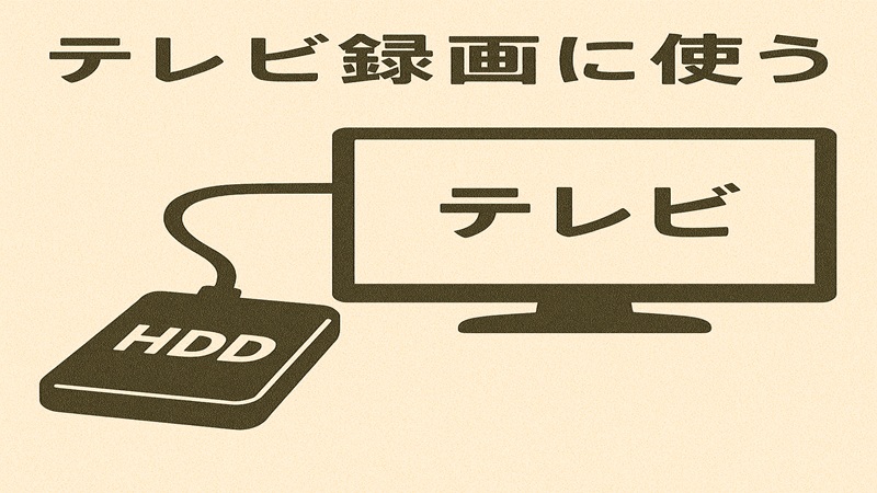 テレビ録画に使う