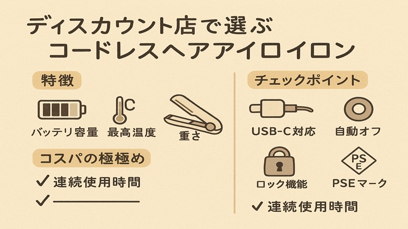 ドンキで安いコードレスヘアアイロン