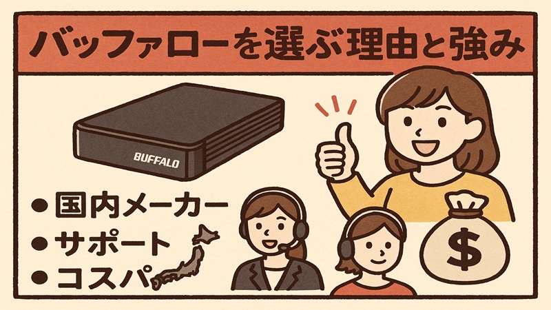 バッファローを選ぶ理由と強み
