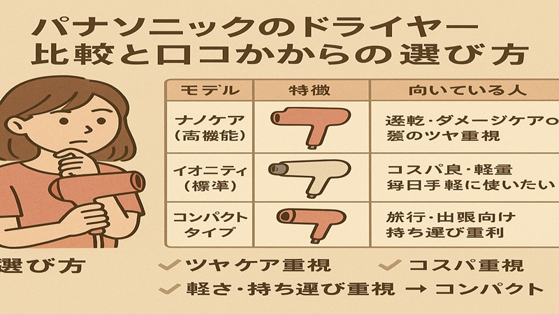 パナソニックのドライヤーの比較と口コミからの選び方