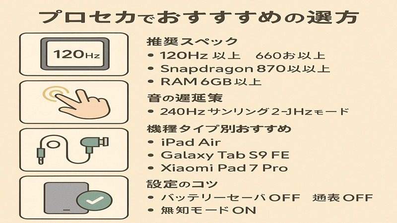 プロセカをタブレットでやる場合のおすすめ選び方