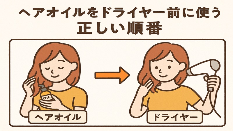 ヘアオイルをドライヤー前に使う正しい順番