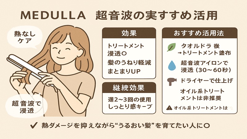 メデュラ(medulla)アイロンの超音波の実力とおすすめ活用