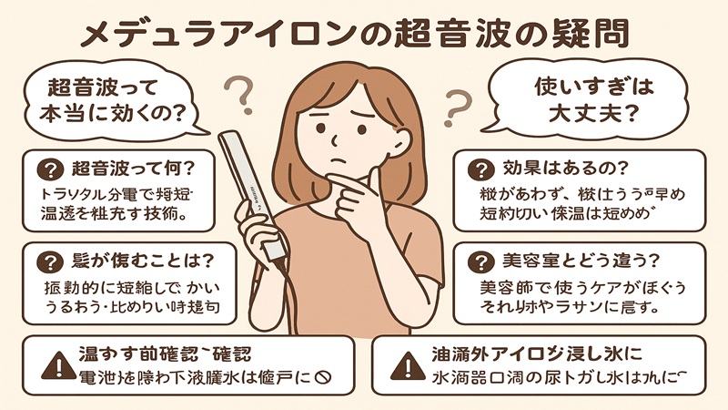 メデュラ(medulla)アイロンの超音波の疑問