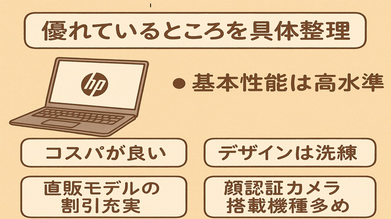 優れているところを具体整理