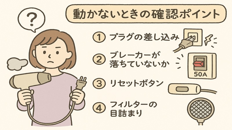 動かないときの確認ポイント