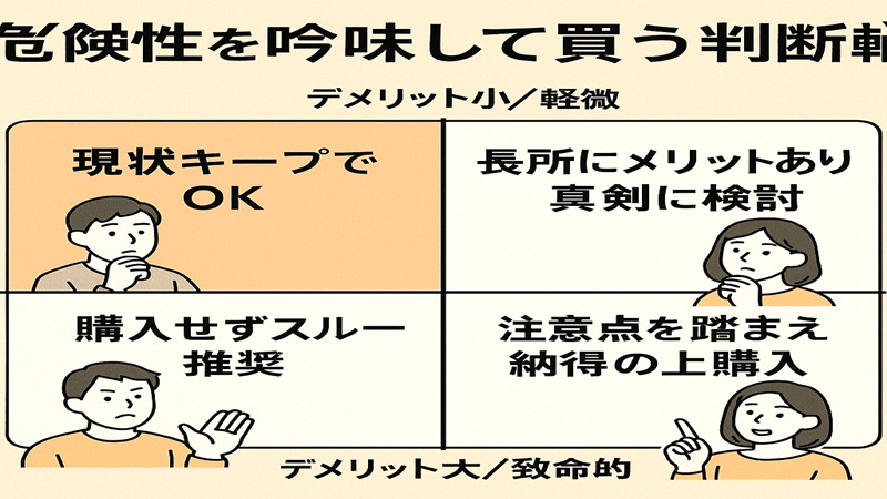 危険性を吟味して買う判断軸