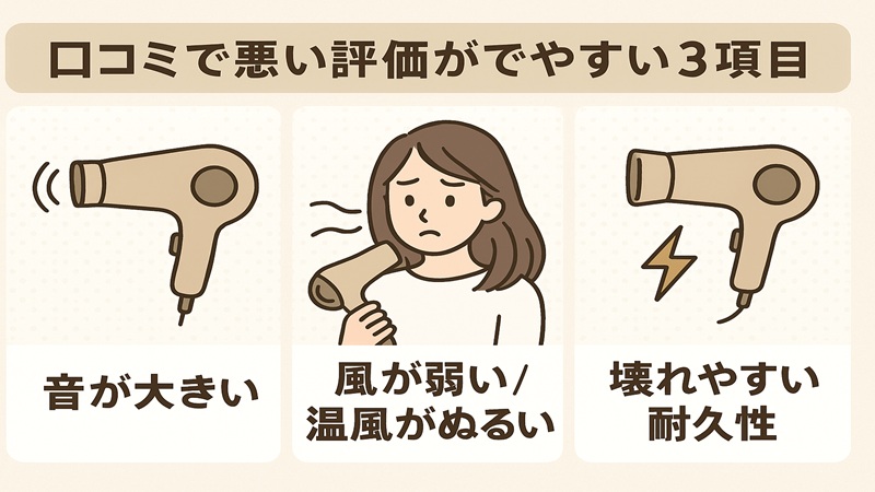 口コミで悪い評価がでやすい3項目