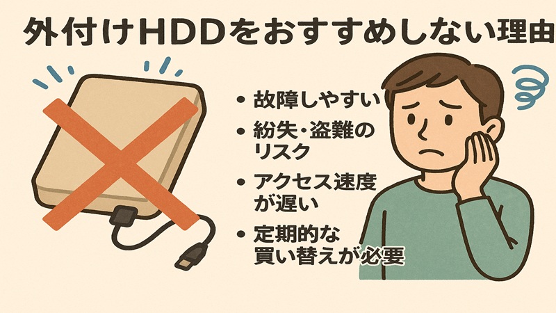 外付けhddをおすすめしない理由