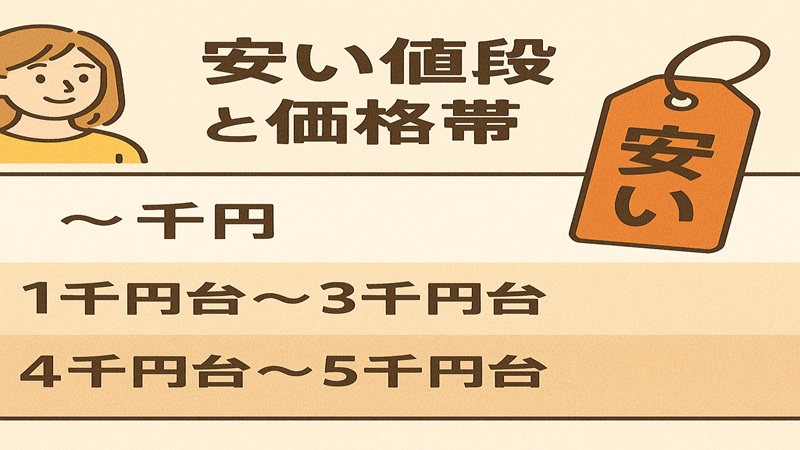 安い値段と価格帯