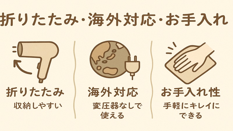 折りたたみ・海外対応・お手入れ性