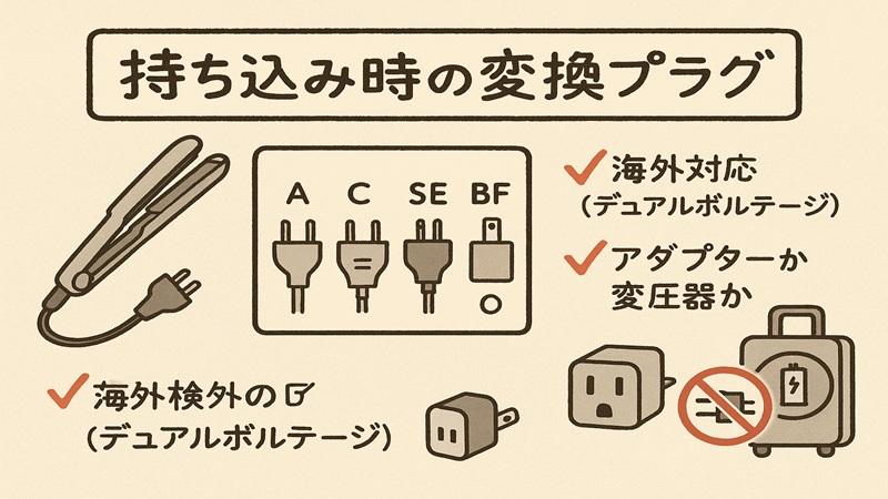 持ち込み時の変換プラグ