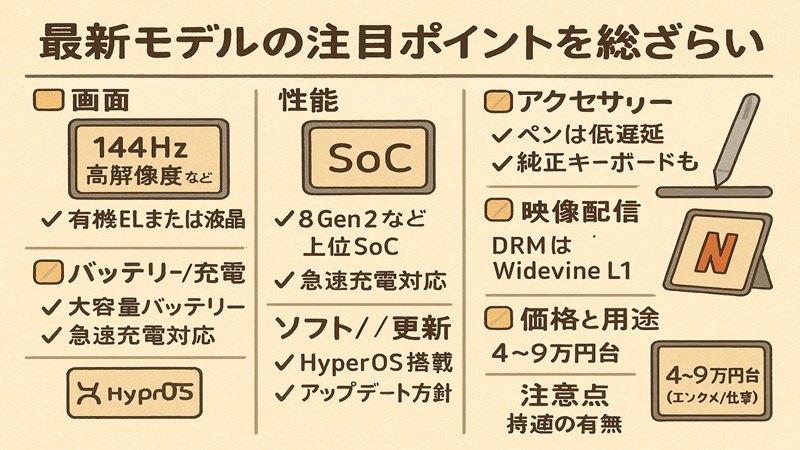 最新モデルの注目ポイントを総ざらい