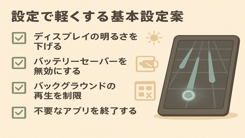 設定で軽くする基本設定案