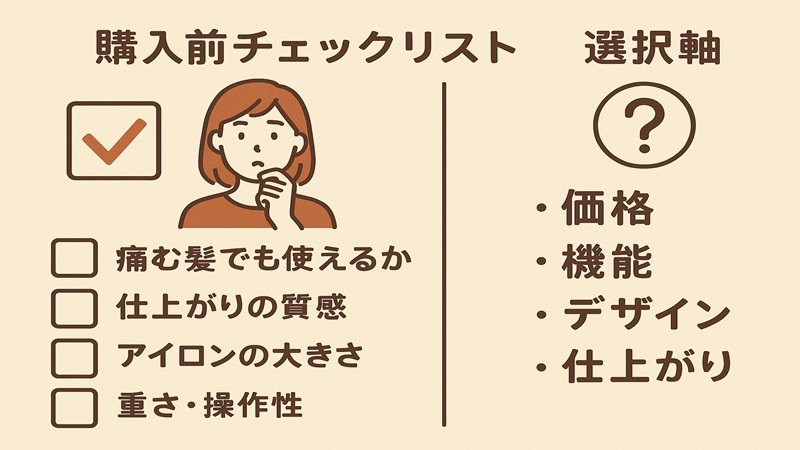 購入前チェックリストと選択軸